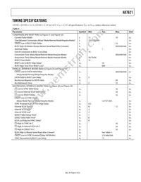 AD7621ACPZRL Datasheet Page 5