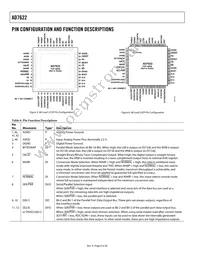 AD7622BCPZRL Datasheet Page 8