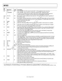 AD7622BCPZRL Datasheet Page 10