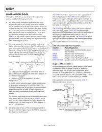 AD7622BCPZRL Datasheet Page 18