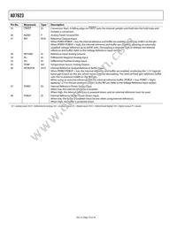 AD7623ACPZ Datasheet Page 10