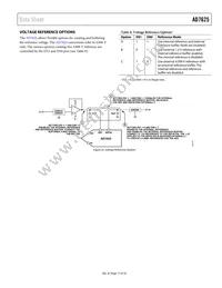 AD7625BCPZRL7 Datasheet Page 17