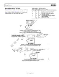 AD7626BCPZ Datasheet Page 21