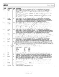 AD7631BCPZRL Datasheet Page 10