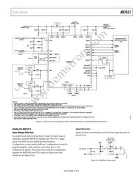 AD7631BCPZRL Datasheet Page 19