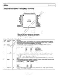 AD7634BCPZRL Datasheet Page 8