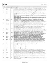 AD7634BCPZRL Datasheet Page 10
