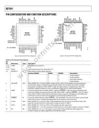 AD7641BCPZRL Datasheet Page 8