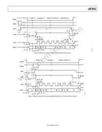 AD7643BCPZ Datasheet Page 23