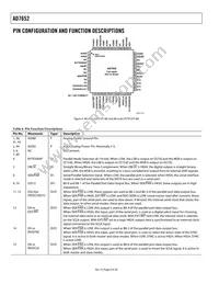 AD7652ASTZRL Datasheet Page 8