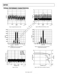 AD7652ASTZRL Datasheet Page 12