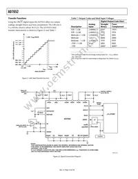 AD7652ASTZRL Datasheet Page 16