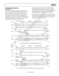 AD7652ASTZRL Datasheet Page 21