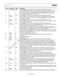 AD7653ASTZRL Datasheet Page 9