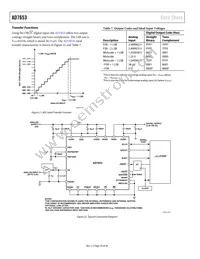 AD7653ASTZRL Datasheet Page 16