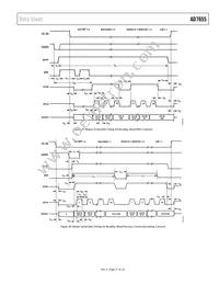 AD7655ACPZRL Datasheet Page 21