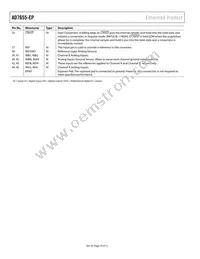 AD7655SCP-EP-RL Datasheet Page 10