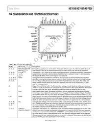 AD7658YSTZ-REEL Datasheet Page 11