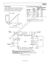 AD7661ACPZ Datasheet Page 17