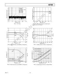 AD7664ASTZRL Datasheet Page 9