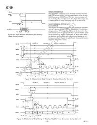 AD7664ASTZRL Datasheet Page 16