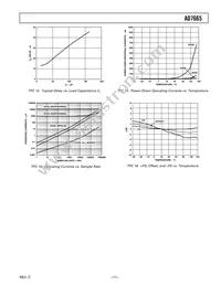 AD7665ACPZRL Datasheet Page 11