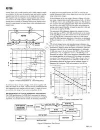 AD766AN Datasheet Page 6
