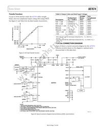 AD7674ACPZRL Datasheet Page 17