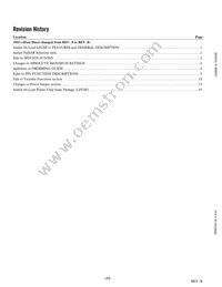 AD7676ASTZRL Datasheet Page 20