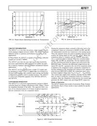 AD7677ASTZRL Datasheet Page 11