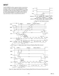 AD7677ASTZRL Datasheet Page 16