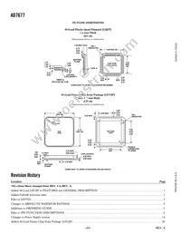 AD7677ASTZRL Datasheet Page 20