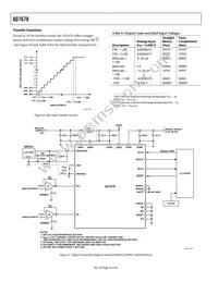 AD7678ACPZRL Datasheet Page 16