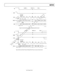 AD7678ACPZRL Datasheet Page 23