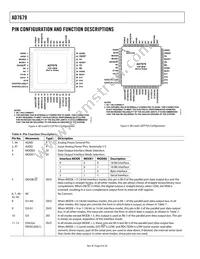 AD7679ASTZRL Datasheet Page 8