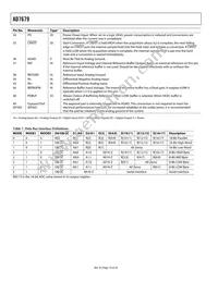 AD7679ASTZRL Datasheet Page 10