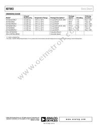 AD7683ACPZRL Datasheet Page 16