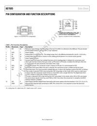 AD7685CCPZ-R2 Datasheet Page 8