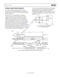 AD7686BCPZ-R2 Datasheet Page 17