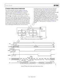 AD7686BCPZ-R2 Datasheet Page 19