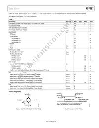 AD7687BCPZ-R2 Datasheet Page 7