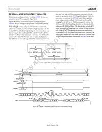 AD7687BCPZ-R2 Datasheet Page 21