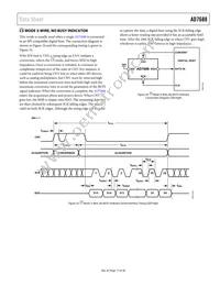 AD7688BCPZ-R2 Datasheet Page 17