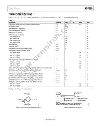 AD7690BCPZ-R2 Datasheet Page 5