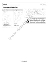 AD7690BCPZ-R2 Datasheet Page 6