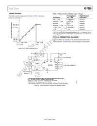 AD7690BCPZ-R2 Datasheet Page 13