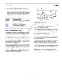 AD7690BCPZ-R2 Datasheet Page 15