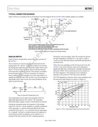 AD7691BCPZRL Datasheet Page 15