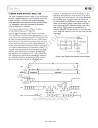 AD7691BCPZRL Datasheet Page 21