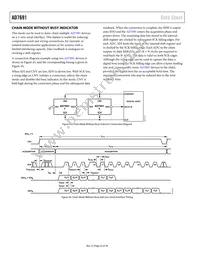 AD7691BCPZRL Datasheet Page 22